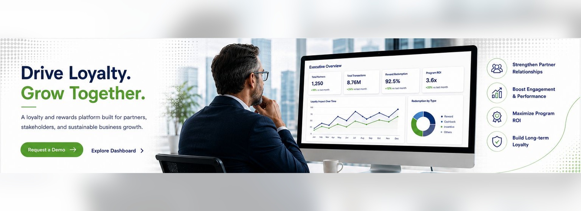 Drive Loyalty. Grow Together — ChannelLoyalty.ai