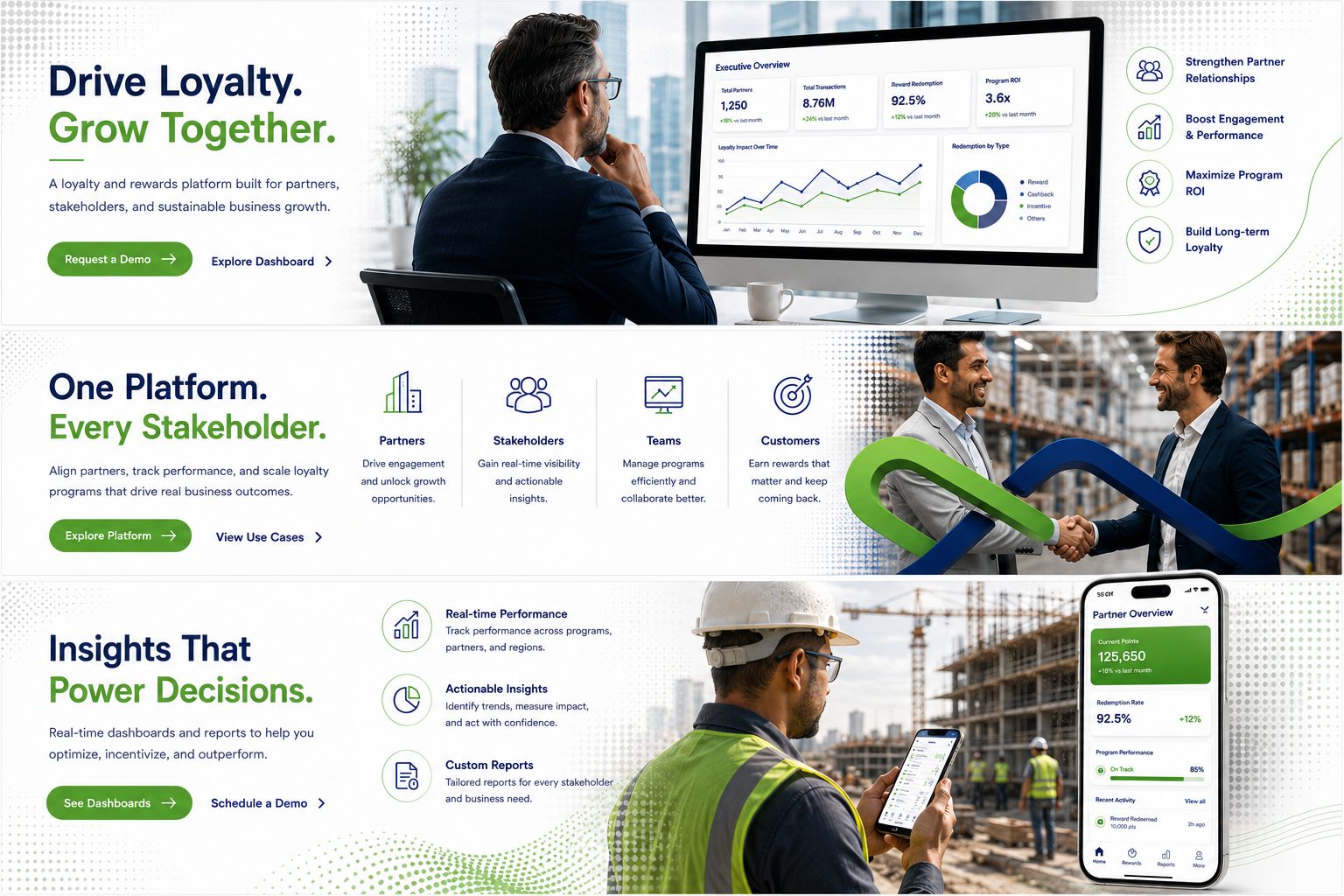Contact ChannelLoyalty